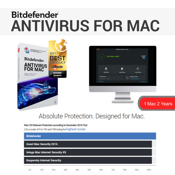 bitdefender antivirus for mac brew